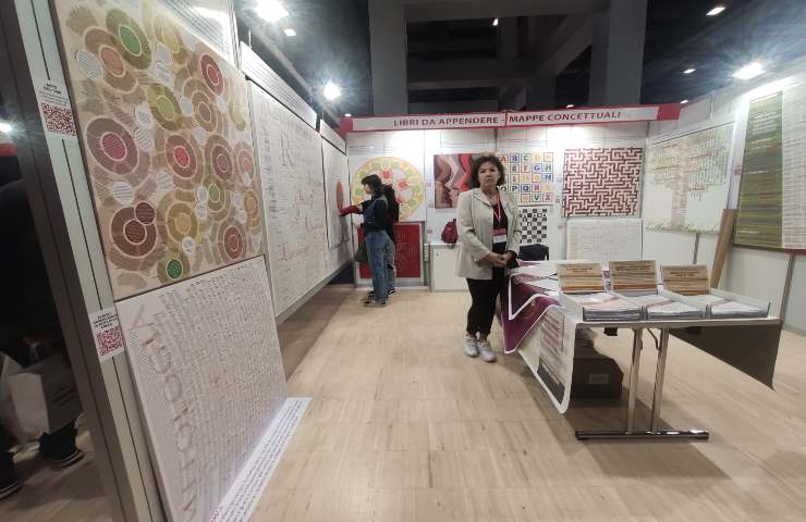 fiera Nuvola mappe concettuali