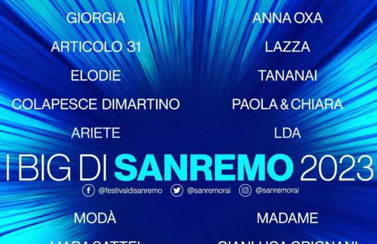 sanremo 2023 concorrenti