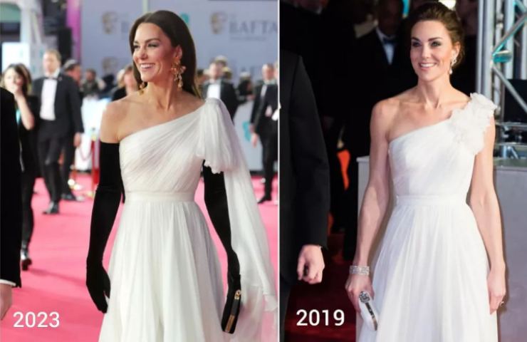 Kate Middleton Bafta 2023