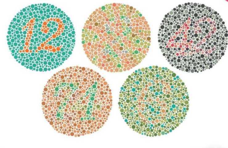 test visivi daltonismo